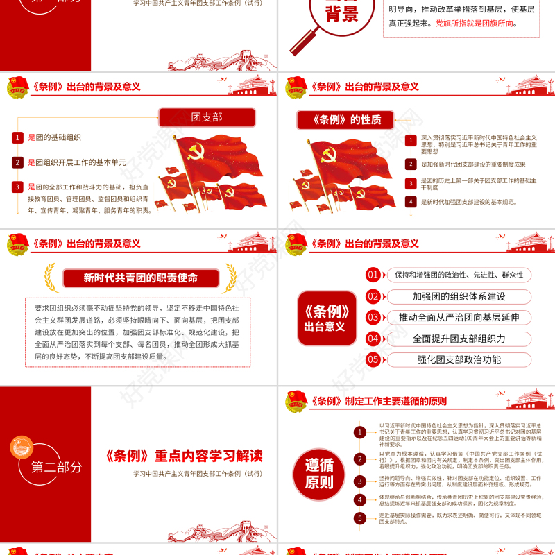 原创中国共产主义青年团支部工作条例学习解读PPT