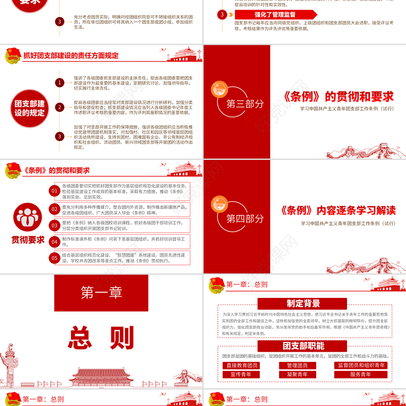 原创中国共产主义青年团支部工作条例学习解读PPT