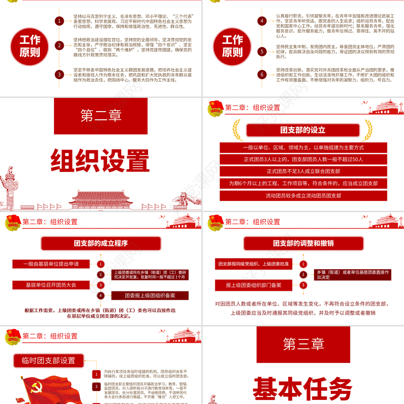 原创中国共产主义青年团支部工作条例学习解读PPT