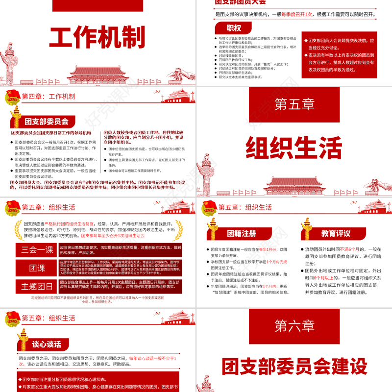 原创中国共产主义青年团支部工作条例学习解读PPT