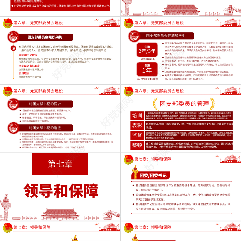 原创中国共产主义青年团支部工作条例学习解读PPT