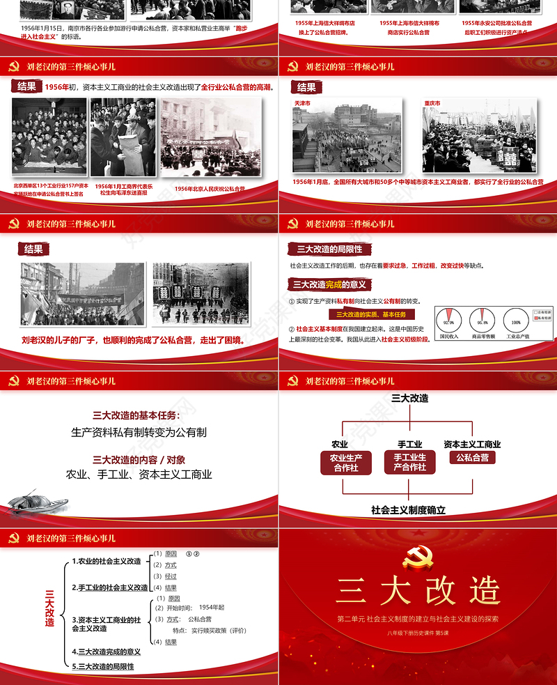 三大改造PPT传统中国风对农业手工业和资本主义工商业进行的社会主义改造历史学习课件