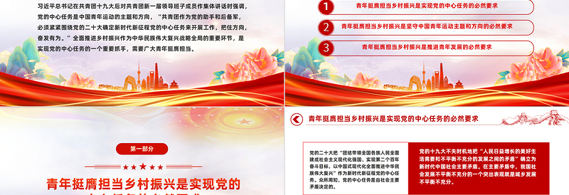 全面推进乡村振兴需要新时代青年挺膺担当PPT精美时尚乡村振兴青春建功微党课下载
