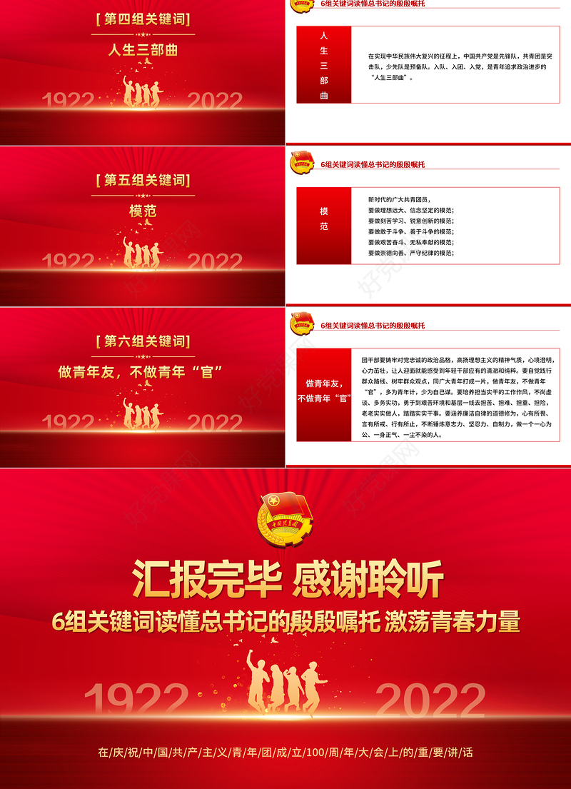 共青团成立100周年大会重要讲话解读PPT6组关键词读懂总书记的殷殷嘱托激荡青春力量与党同心跟党奋斗团课课件