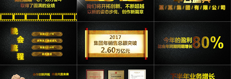 黄色大气2018年会元旦晚会颁奖倒计时PPT模板