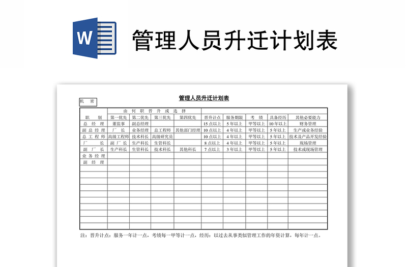 管理人员升迁计划表