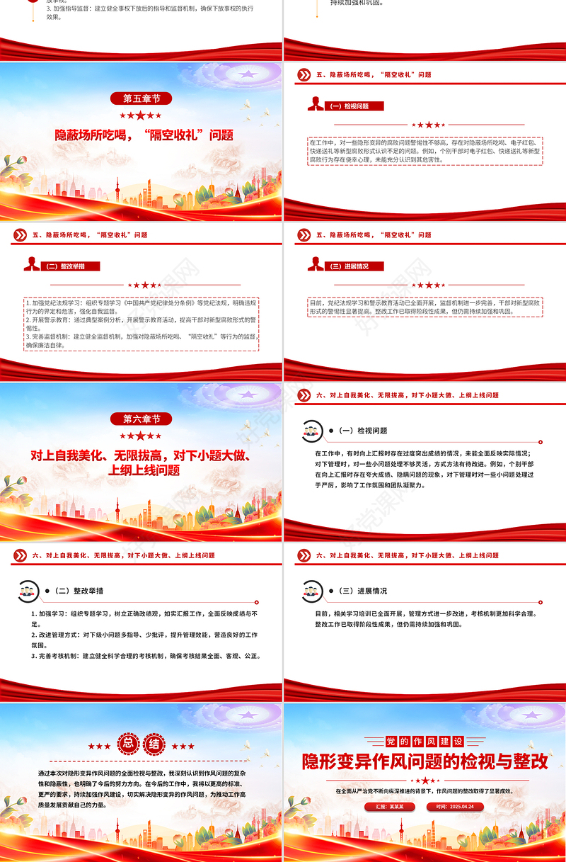 2025隐形变异作风问题的检视与整改PPT简洁大气党的作风建设党课