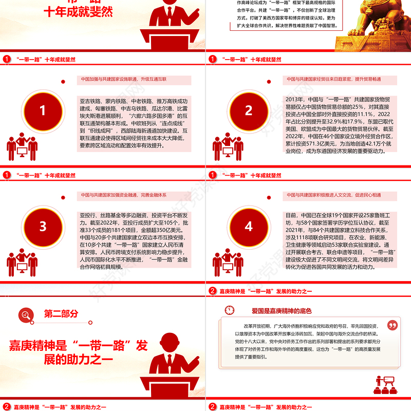 2023弘扬嘉庚精神ppt大气精美风“一带一路”高质量发展的一大助力党组织党支部党员培训学习党课课件 