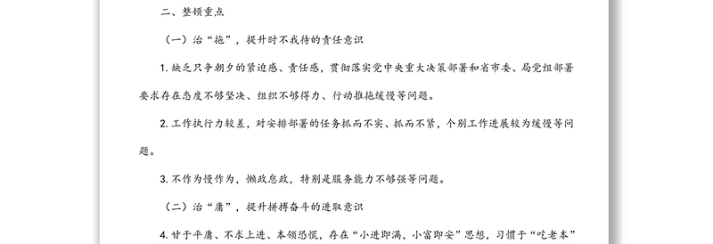 2022年某局干部队伍作风纪律整顿工作方案