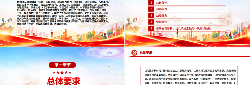 2025新修编《“三北”工程总体规划》PPT课件