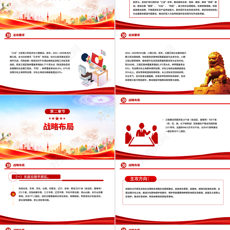 2025新修编《“三北”工程总体规划》PPT课件
