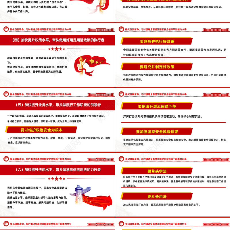 2023全面提升领导干部能力水平加快锻造新时代国安铁军PPT大气精美风党员干部学习教育专题党课课件模板