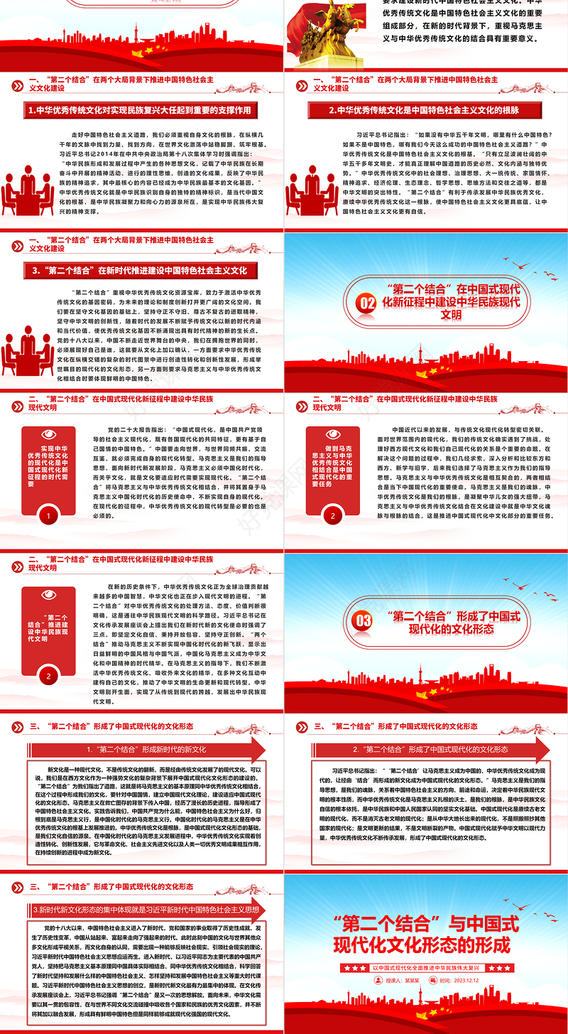 中国式现代化文化形态的形成 与“第二个结合”ppt大气精美以中国式现代化全面推进中华民族伟大复兴党组织党支部党员学习培训党课课件