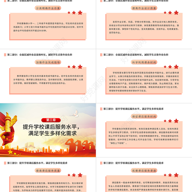 中国党政风关于进一步减轻义务教育阶段学生作业负担和校外培训负担的意见PPT