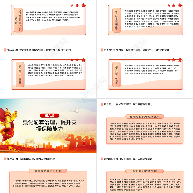 中国党政风关于进一步减轻义务教育阶段学生作业负担和校外培训负担的意见PPT