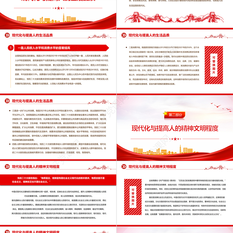 2023促进人的现代化是中国式现代化的重要方面PPT大气精美风党员干部学习教育专题党建课件