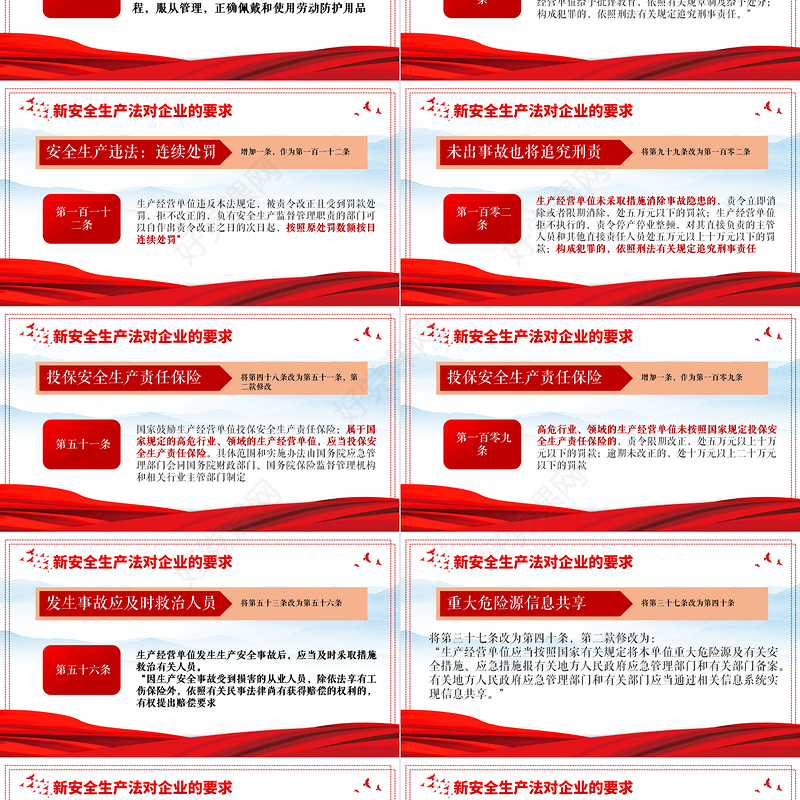 2021解读新《安全生产法》PPT企业安全生产培训入职员工教育学习课件PPT模板