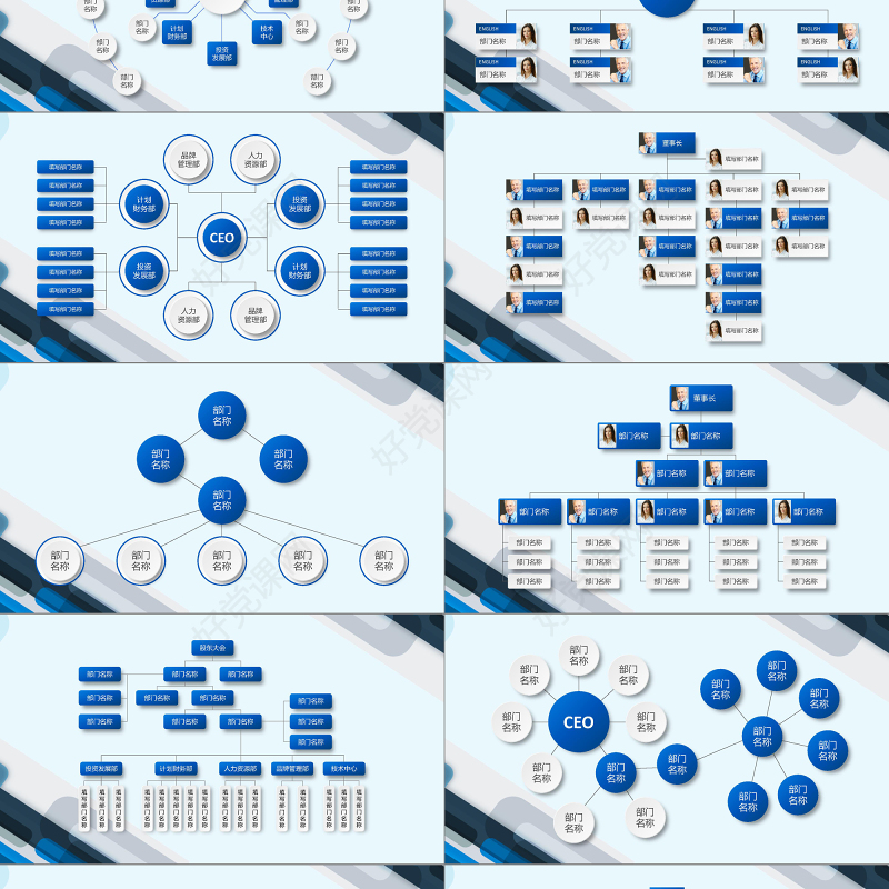 企业组织架构图PPT模板