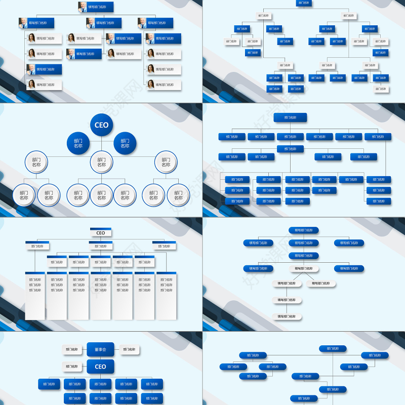 企业组织架构图PPT模板