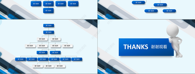 企业组织架构图PPT模板