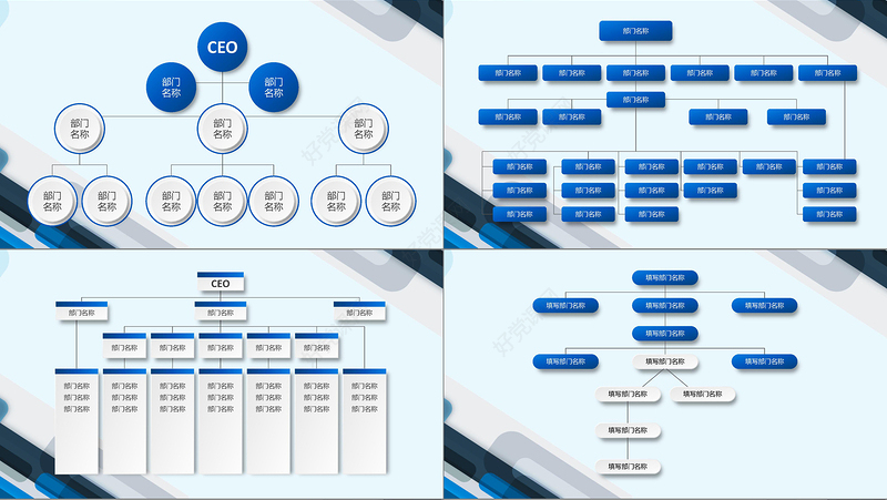 企业组织架构图PPT模板