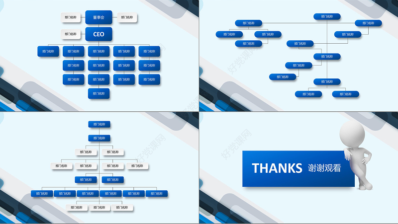 企业组织架构图PPT模板