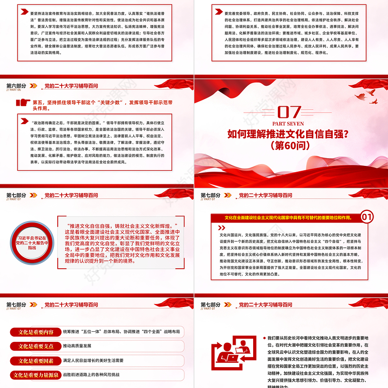2023党二十大报告学习辅导百问（第54—61问）关于中国式现代化PPT大气精美风党员干部学习教育专题党课课件模板