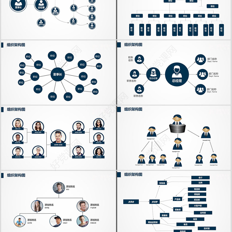 企业组织架构管理流程图ppt模板免费下载