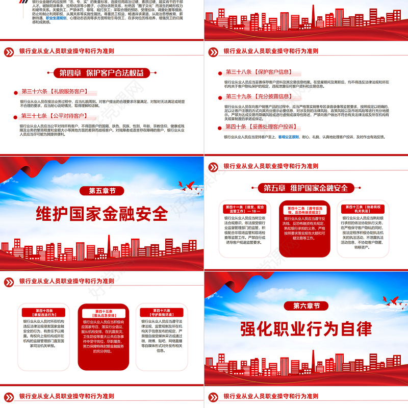 新版《银行业从业人员职业操守和行为准则》PPT课件