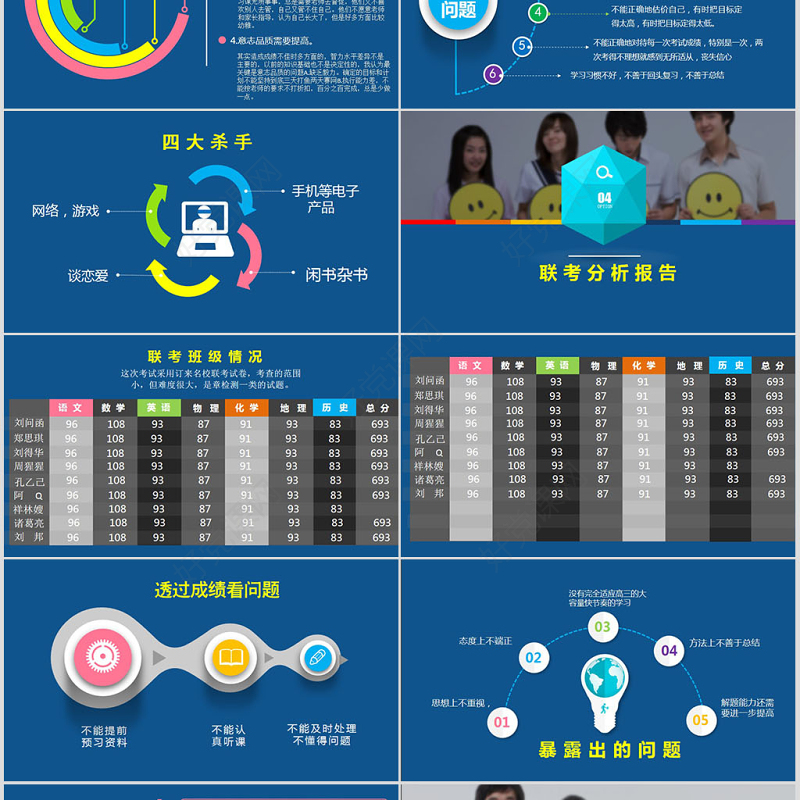 蓝色高三冲刺家长会ppt模板幻灯片