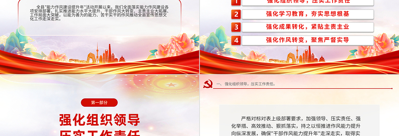 年度干部作风能力提升总结汇报PPT红色精美机关单位工作总结模板