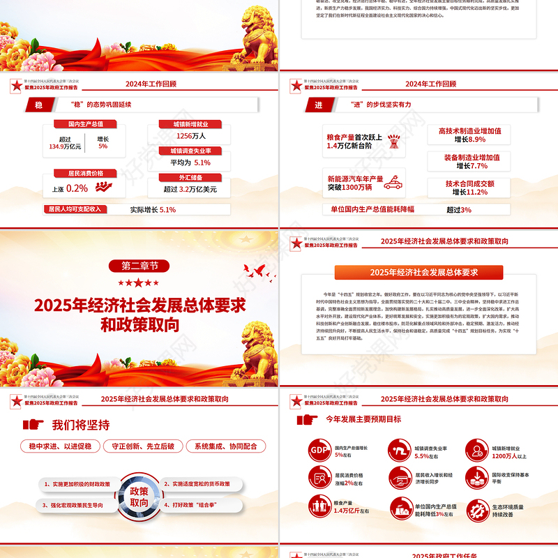 一图速览2025政府工作报告PPT大气简洁学习两会精神党课