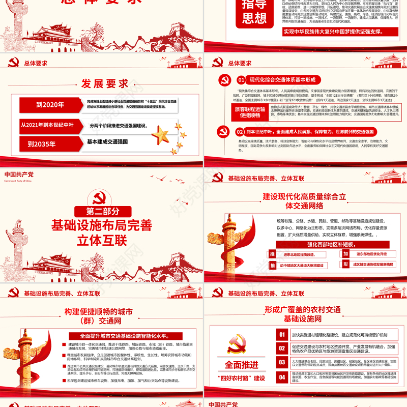 原创交通强国建设纲要ppt-版权可商用