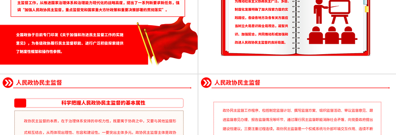 2023人民政协民主监督PPT红色精美树立大局意识和全局观念加强和改进人民政协民主监督工作党课下载