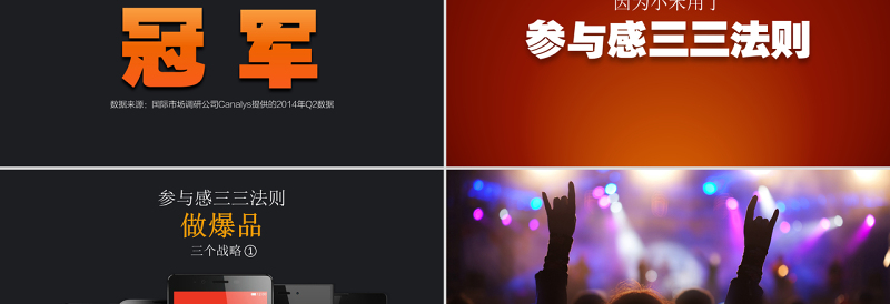 小米产品发布会演讲PPT