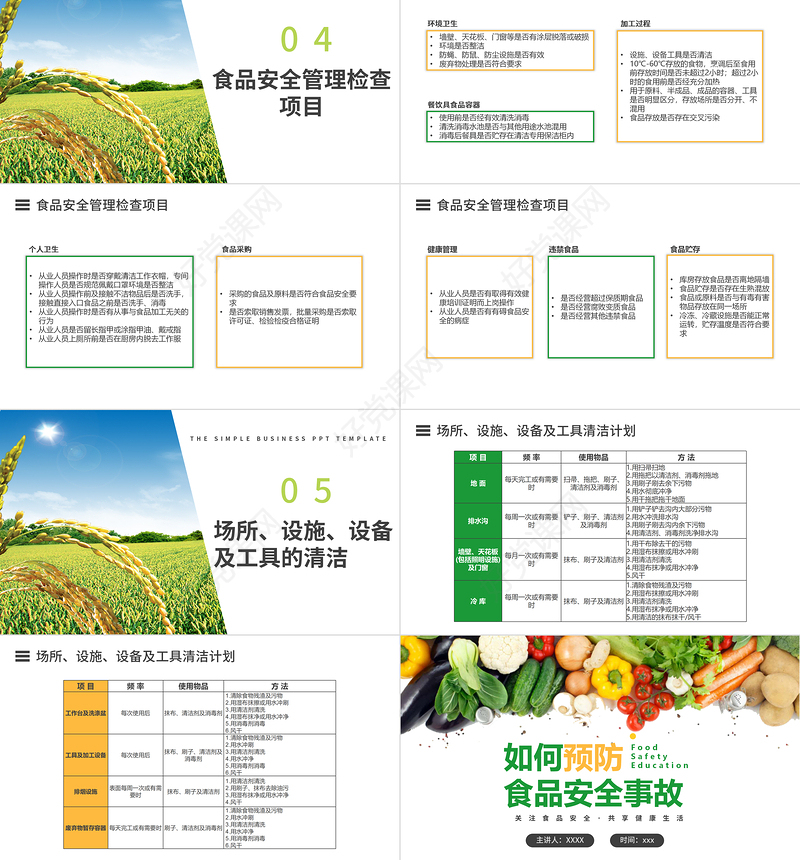 2021如何预防食品安全事故PPT关注食品安全共享健康生活课件模板