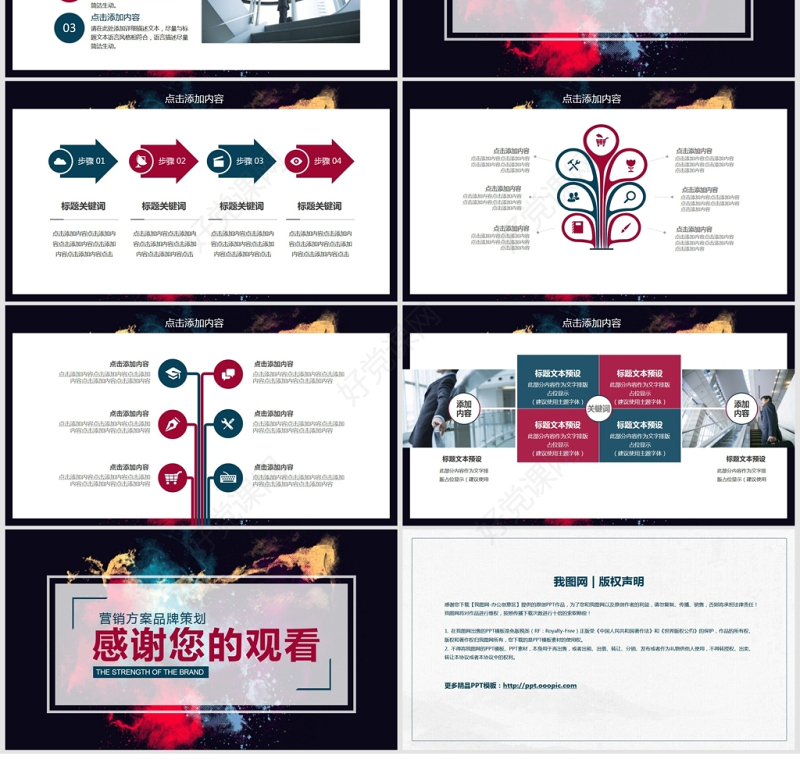 品牌的力量营销策划PPT