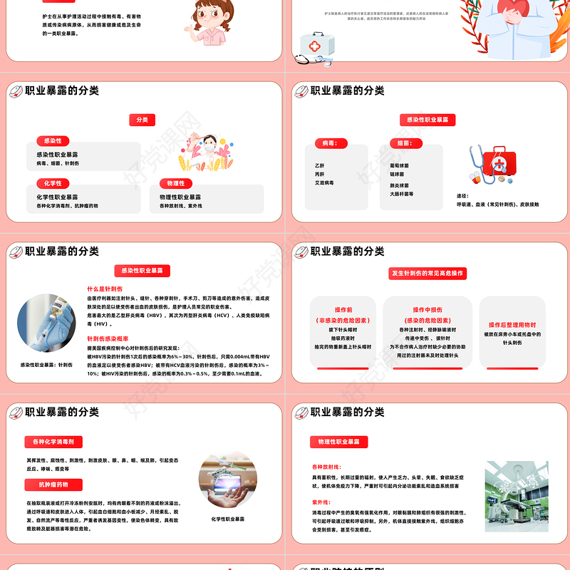 2023护士职业安全防护PPT卡通风医护人员安全防护培训课件模板下载