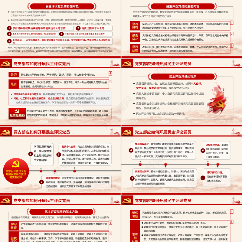 原创如何召开专题组织生活会和开展民主评议党员PPT