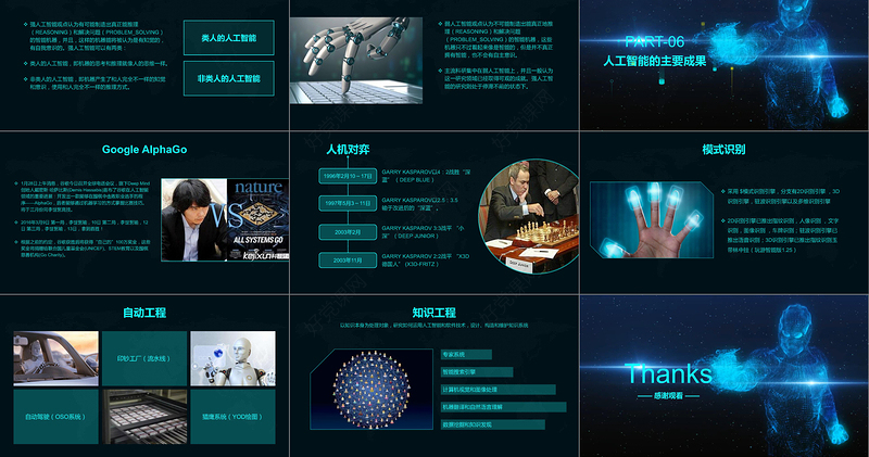 2019AI人工智能PPT模板