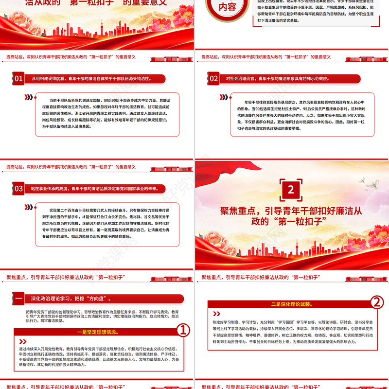 扣好“第一粒扣子”PPT年轻干部廉洁从政专题党课