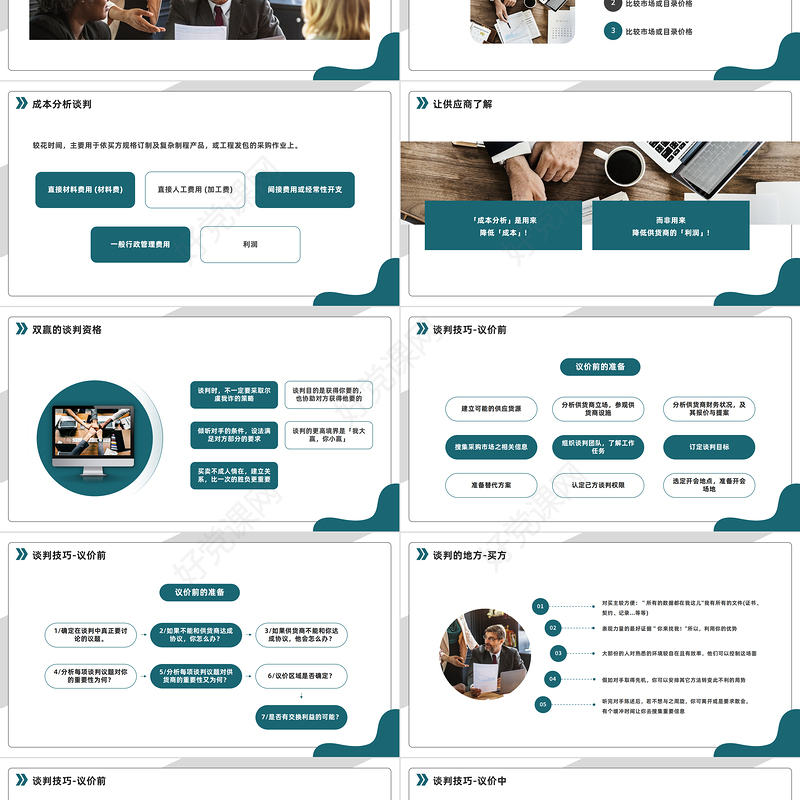 2023采购议价谈判技巧PPT商务风采购议价谈判技巧课件模板