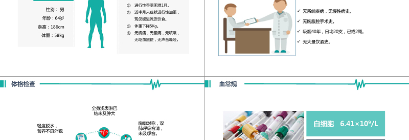 简约医院病历报告汇报小清新医疗事业案例分享PPT模板