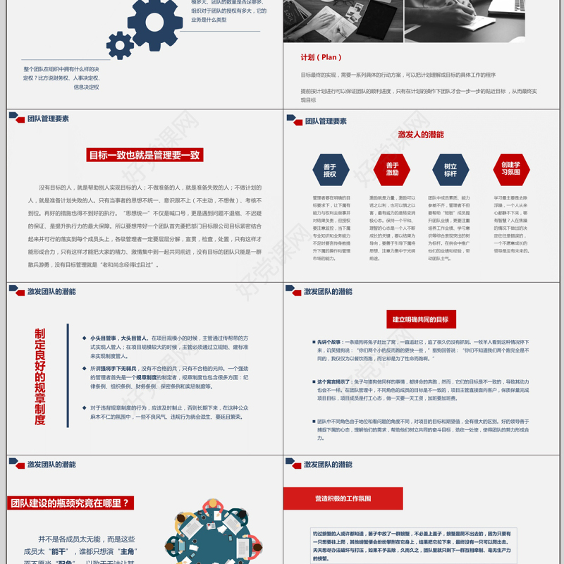 企业员工绩效管理团队培训PPT