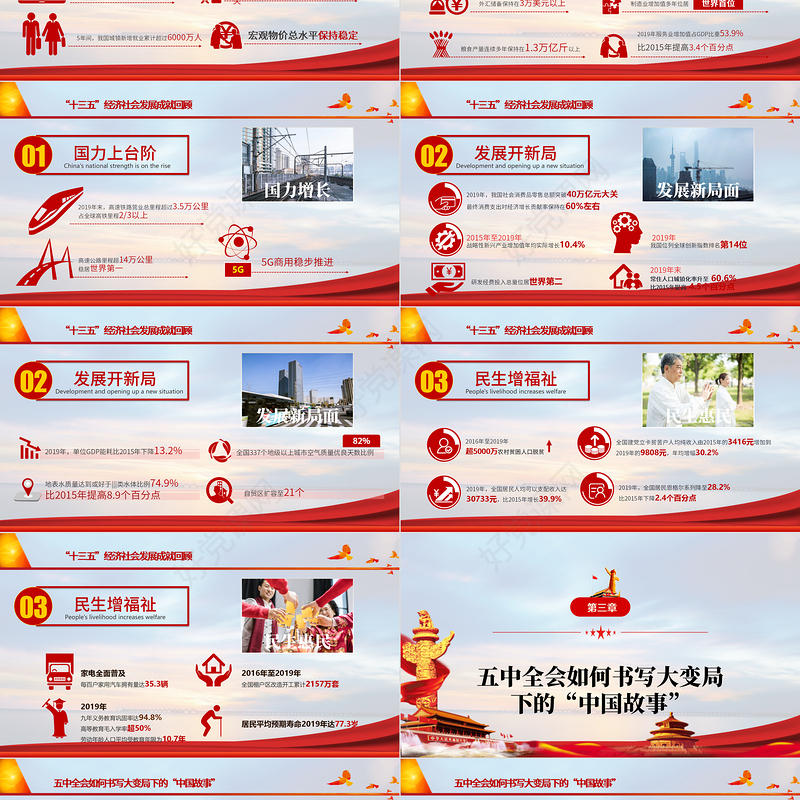 2020聚焦十九届五中全会精神解读PPT模板