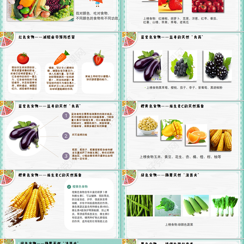 绿色简约清新健康生活饮食常识ppt