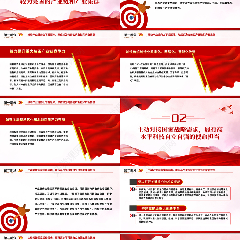 发挥东北在维护国家产业安全中的重要作用PPT学习新时代推动东北全面振兴座谈会讲话课件