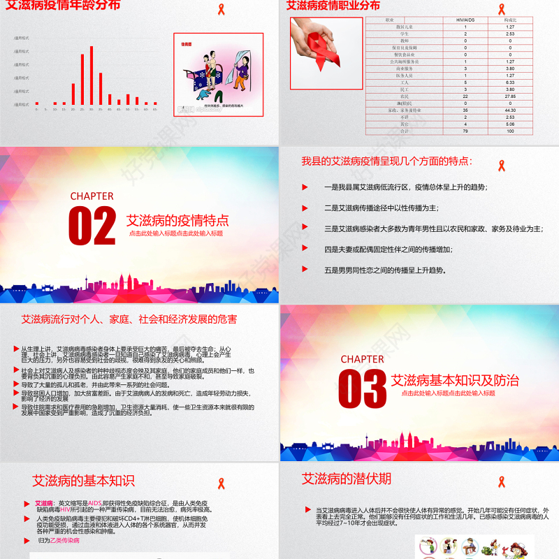 2016世界艾滋病日PPT模板含详细内容