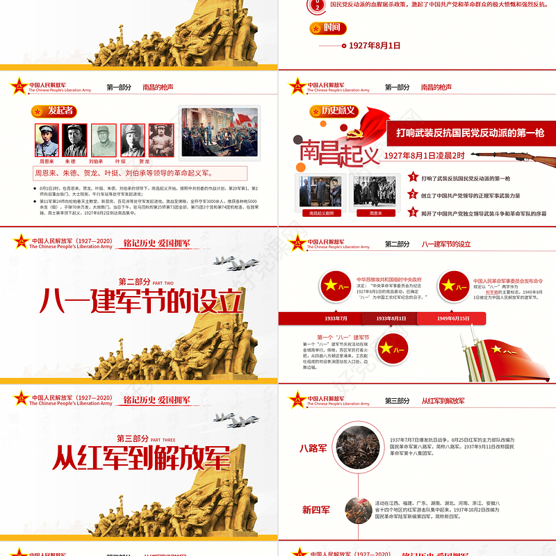 2020年纪念八一建军节国防教育八一知识解放军部队知识PPT模板