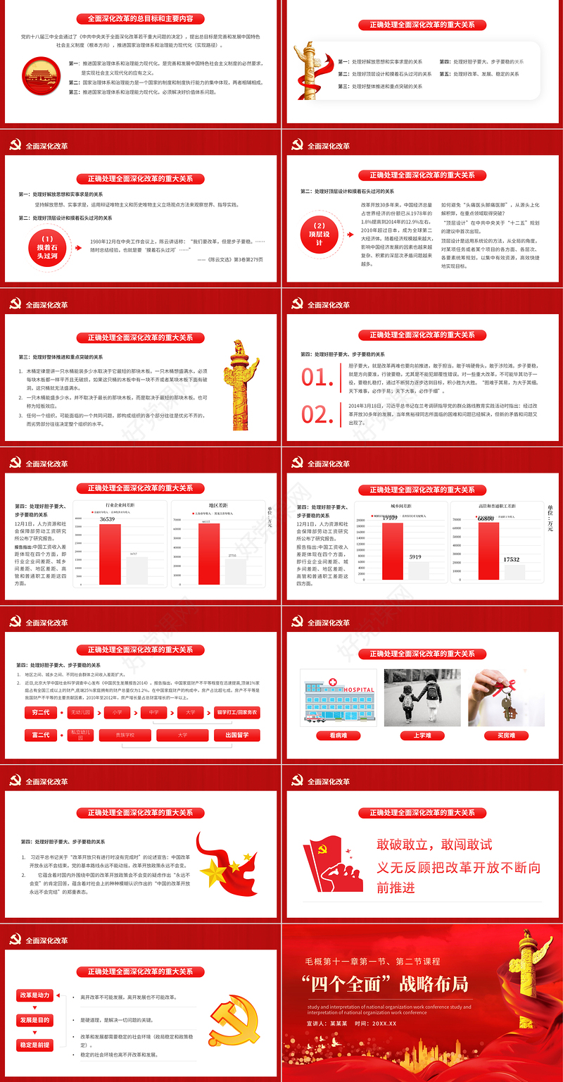 四个全面战略布局PPT党政风毛概学习党支部微党课课件